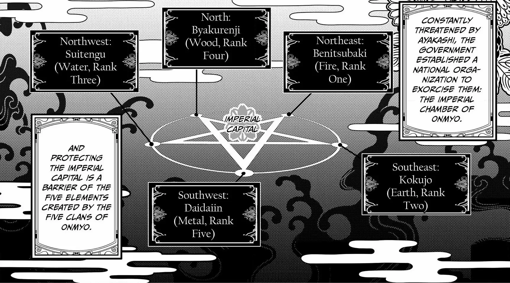 The Ayakashi Hunter's Tainted Bride Kainu Manga Chapter 3.1 Page 3