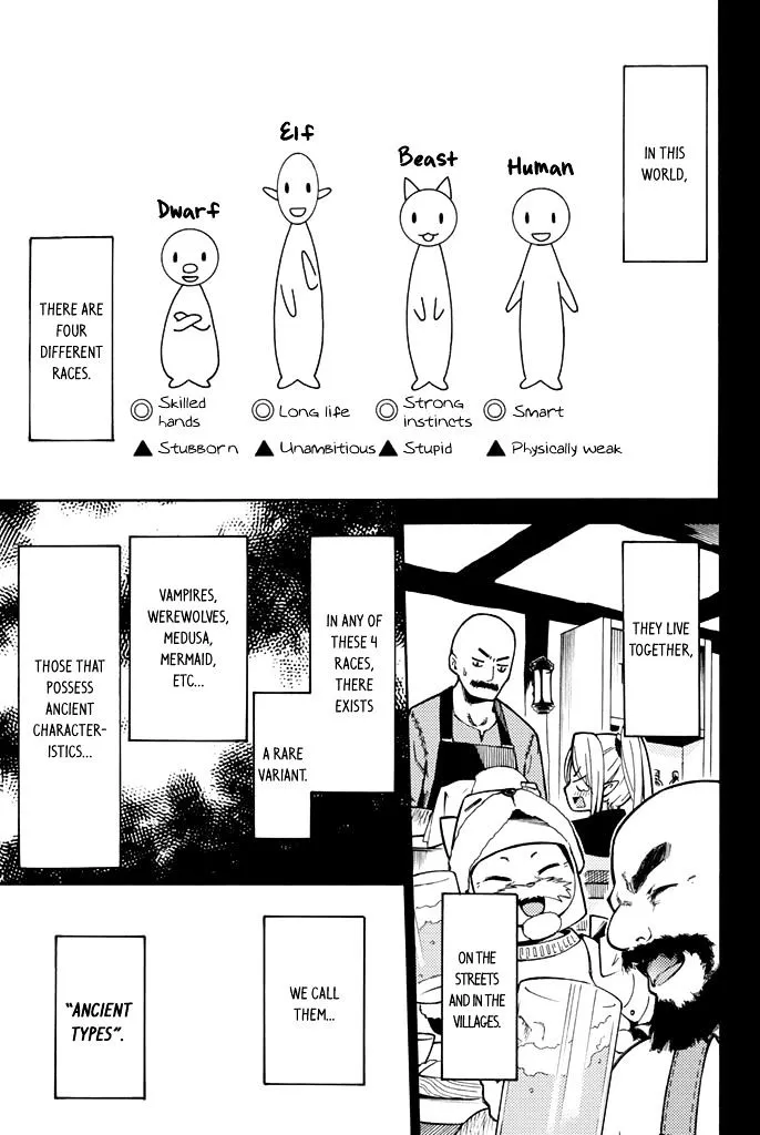 29-sai Dokushin Chuuken Boukensha no Nichijou Kainu Manga Chapter 2 Page 4