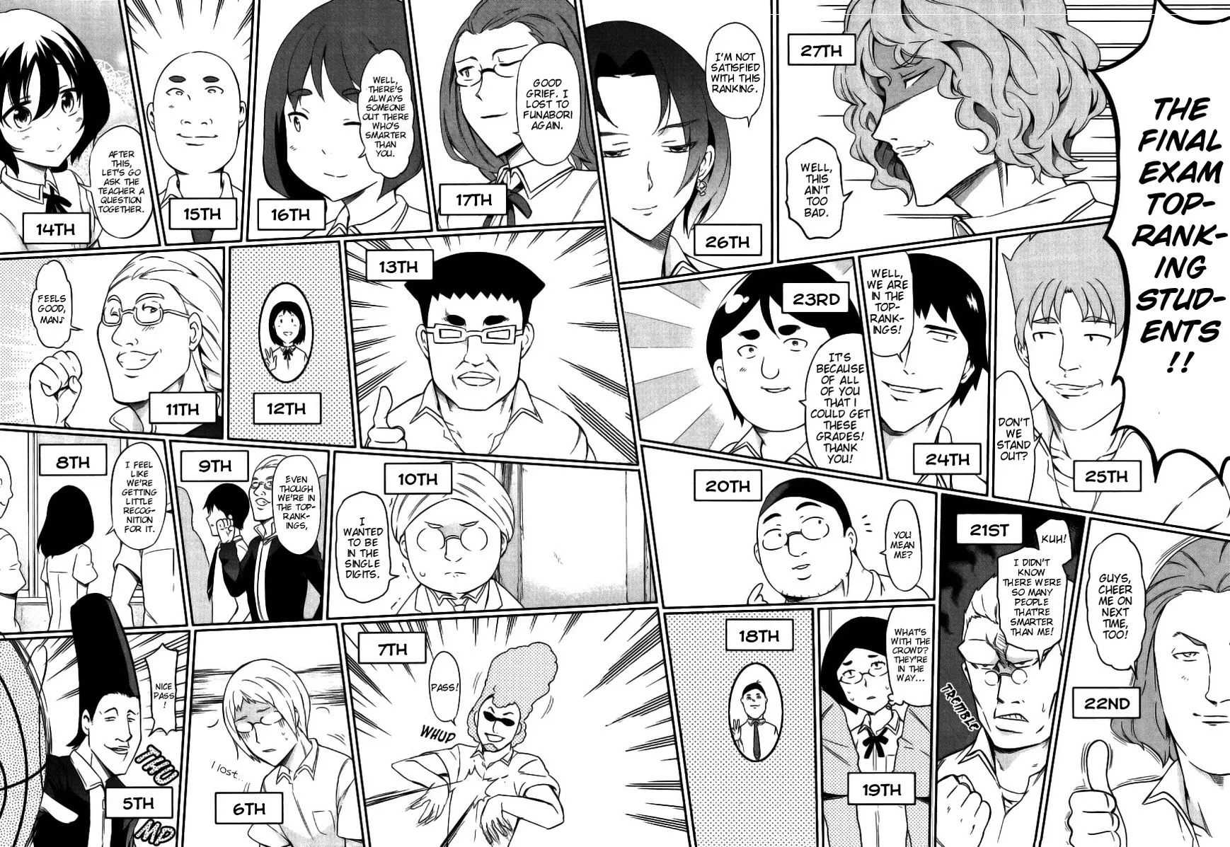 D-Frag! Kainu Manga Chapter 78 Page 2
