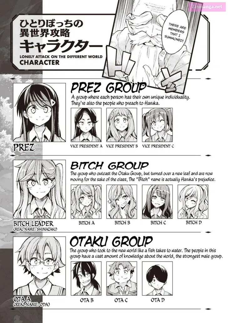 Hitoribocchi no Isekai Kouryaku Kainu Manga Chapter 128 Page 2