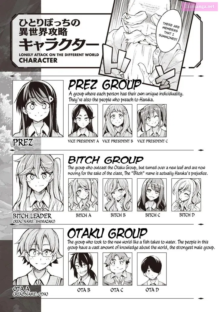 Hitoribocchi no Isekai Kouryaku Kainu Manga Chapter 125 Page 2