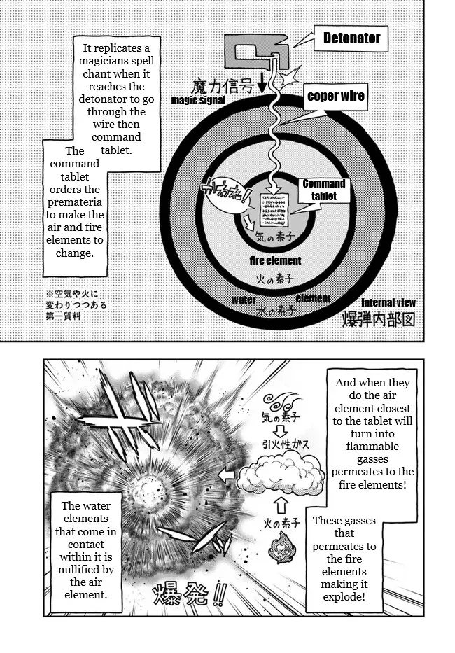 The Fake Alchemist Kainu Manga Chapter 2.5 Page 7