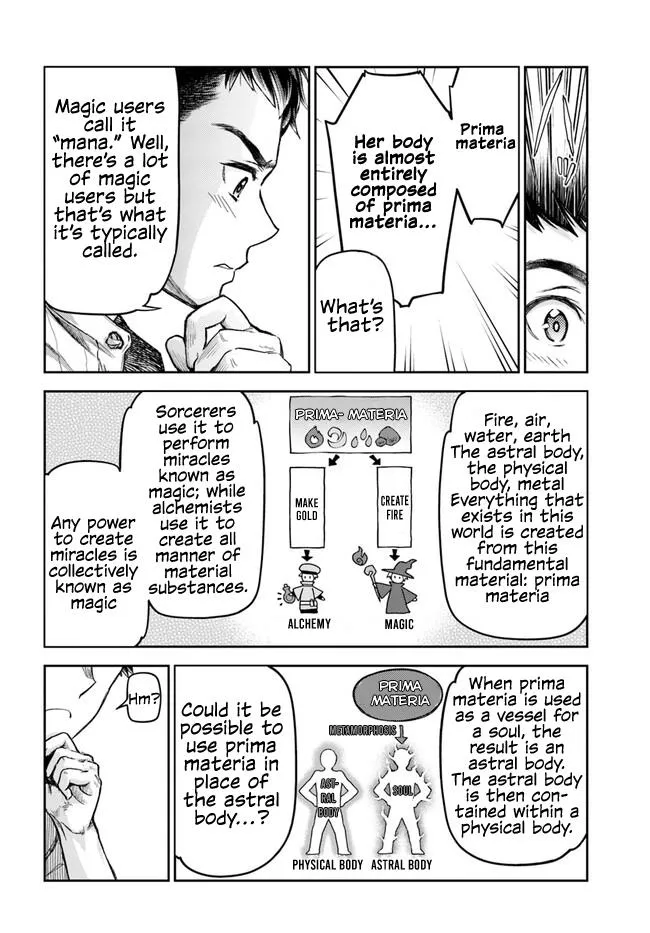 The Fake Alchemist Kainu Manga Chapter 1 Page 28