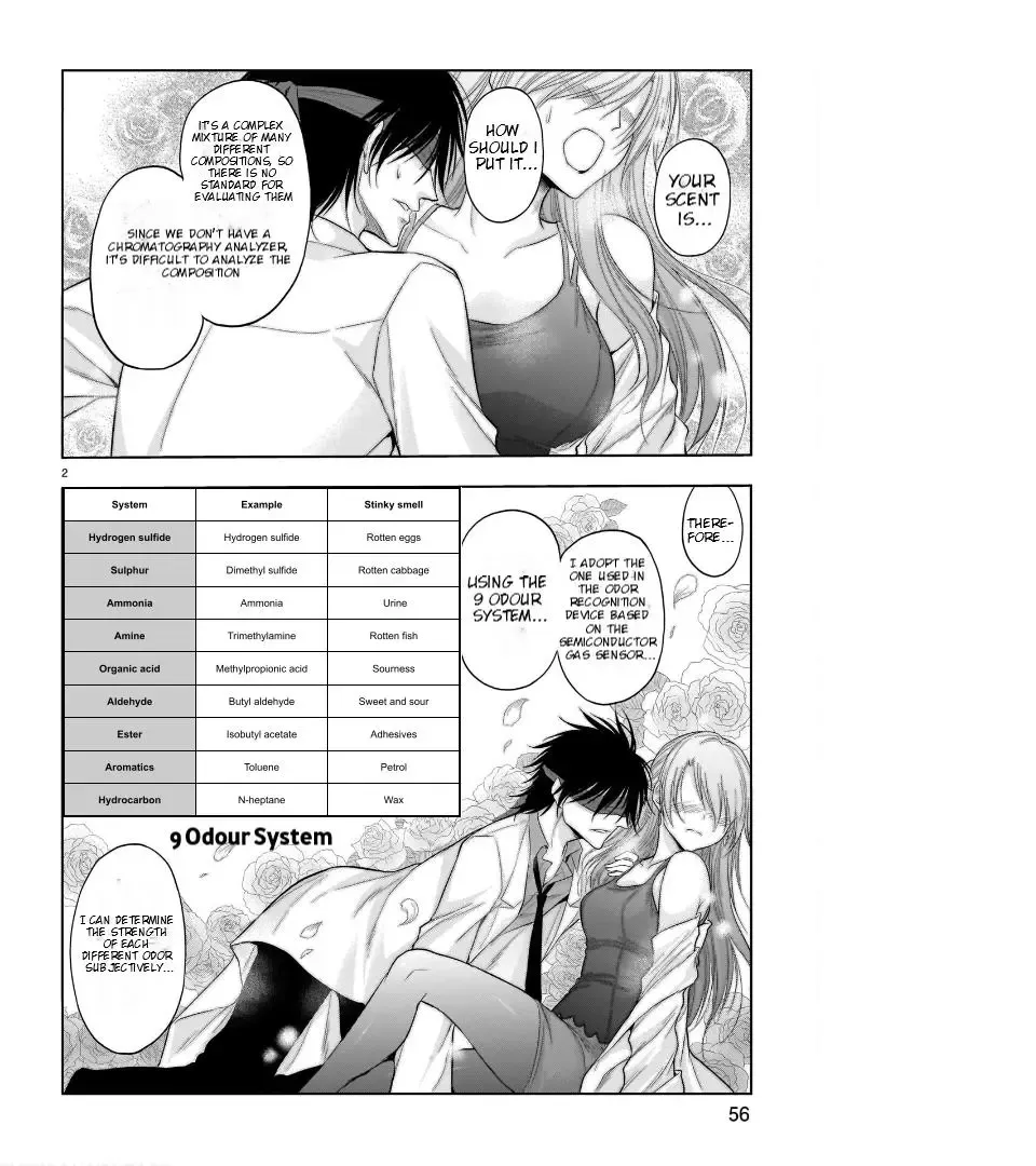 Rike ga Koi ni Ochita no de Shoumeishitemita Kainu Manga Chapter 69 Page 4
