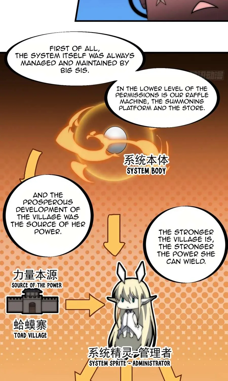 It Starts With A Mountain Kainu Manga Chapter 166 Page 14