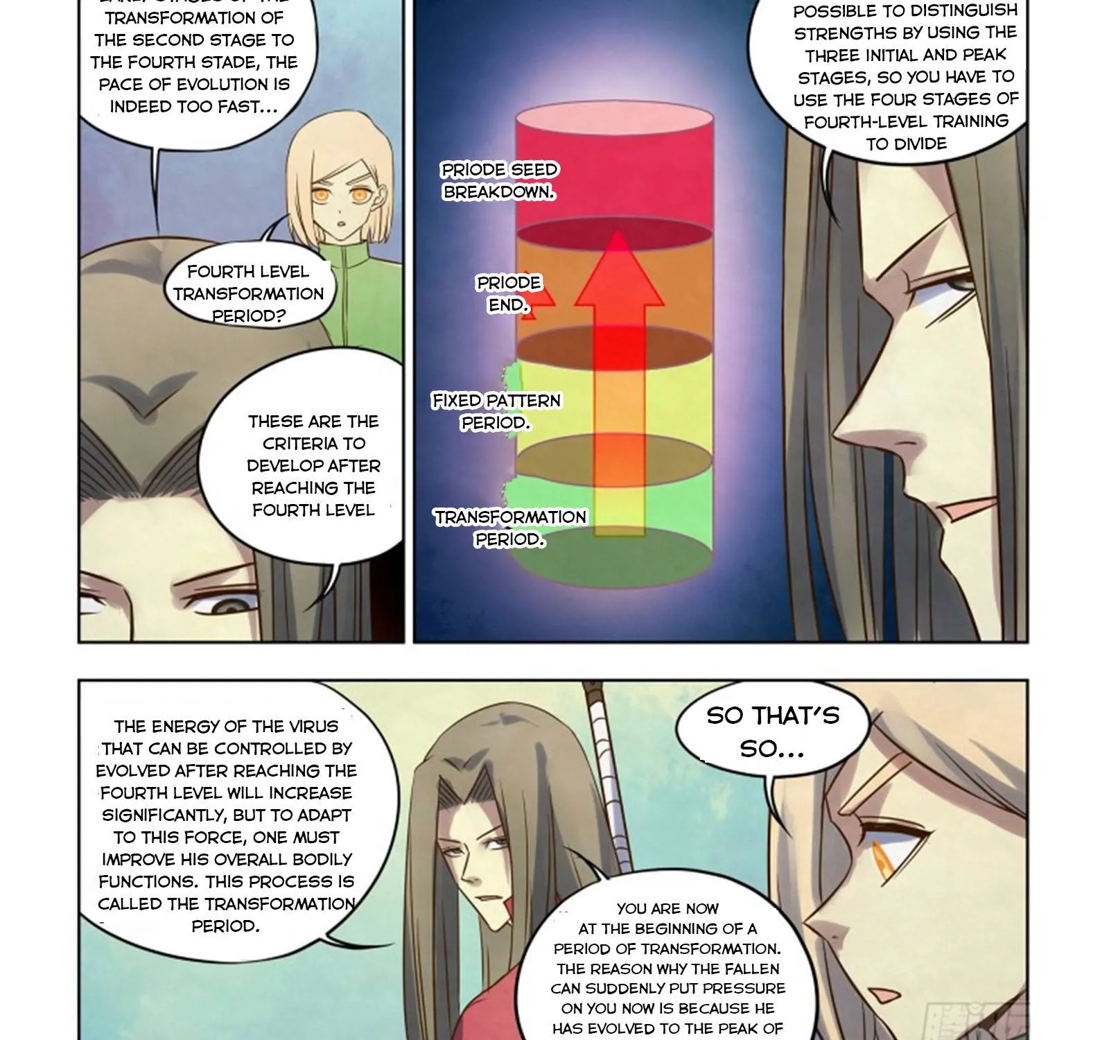 Moshi Fanren Kainu Manga Chapter 332 Page 16