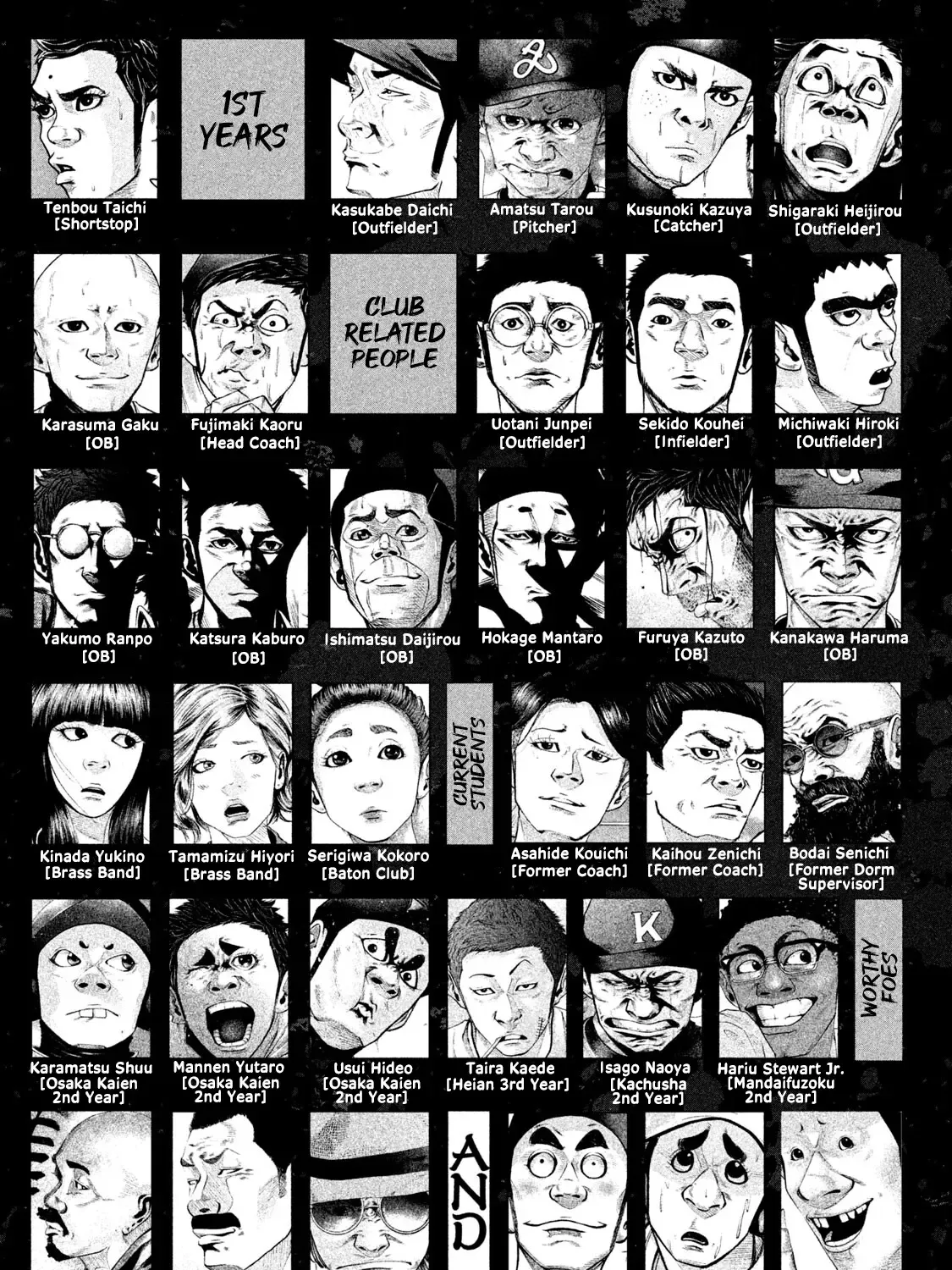 Battle Studies Kainu Manga Chapter 204 Page 7