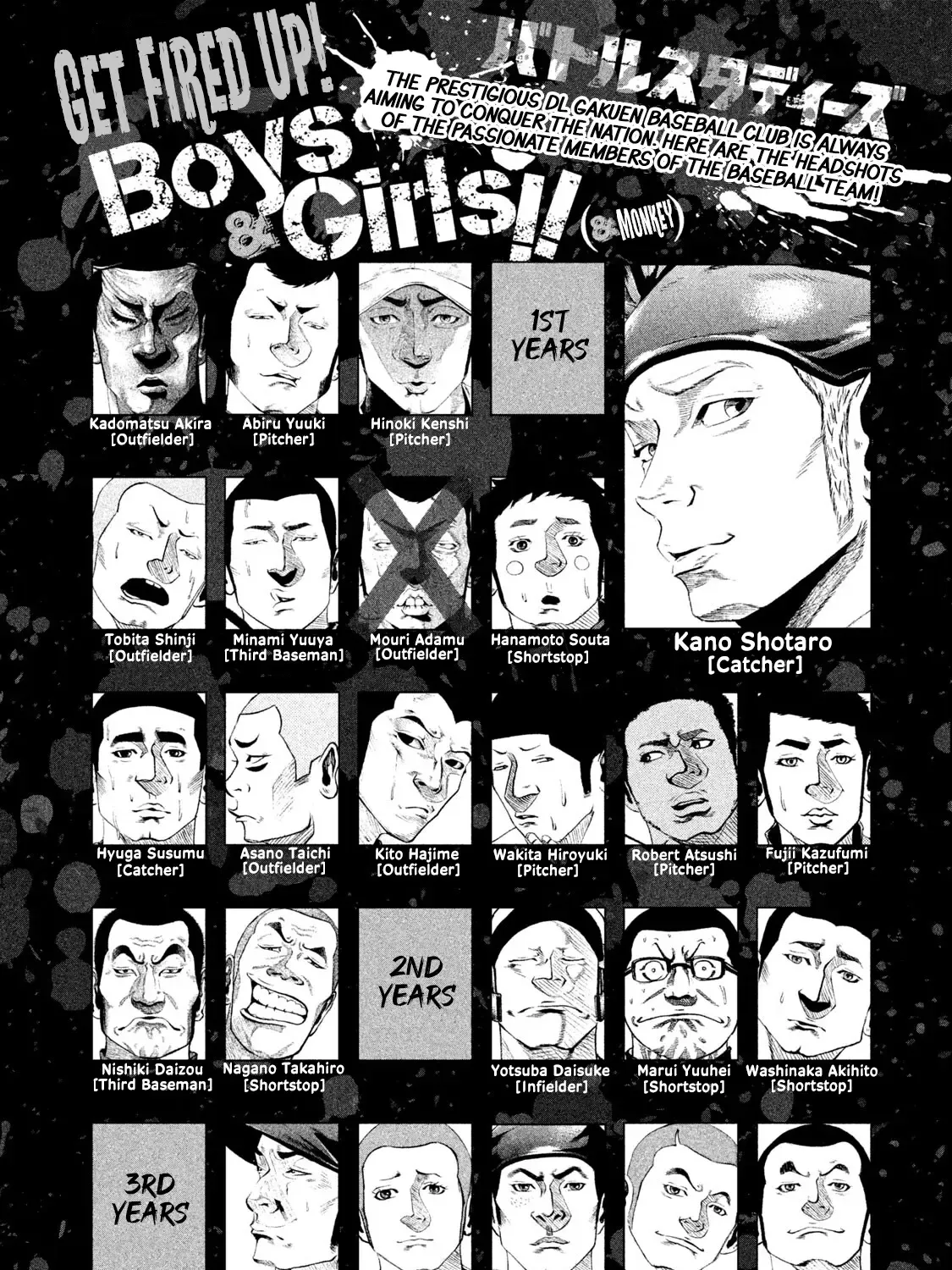 Battle Studies Kainu Manga Chapter 124 Page 5