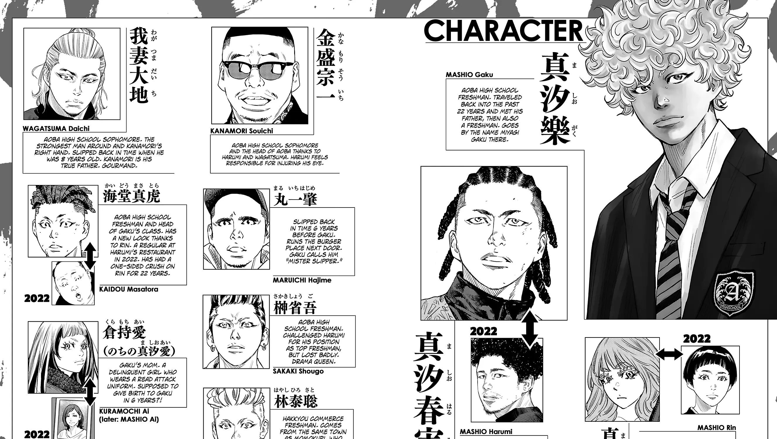 Nine Peaks Kainu Manga Chapter 87 Page 9