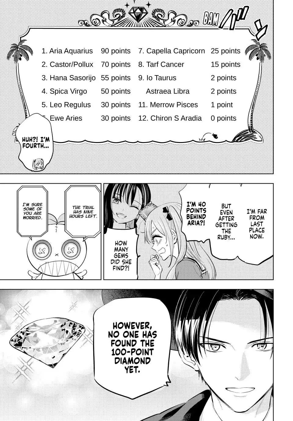 Kuroneko To Majo No Kyoushitsu Kainu Manga Chapter 51 Page 19