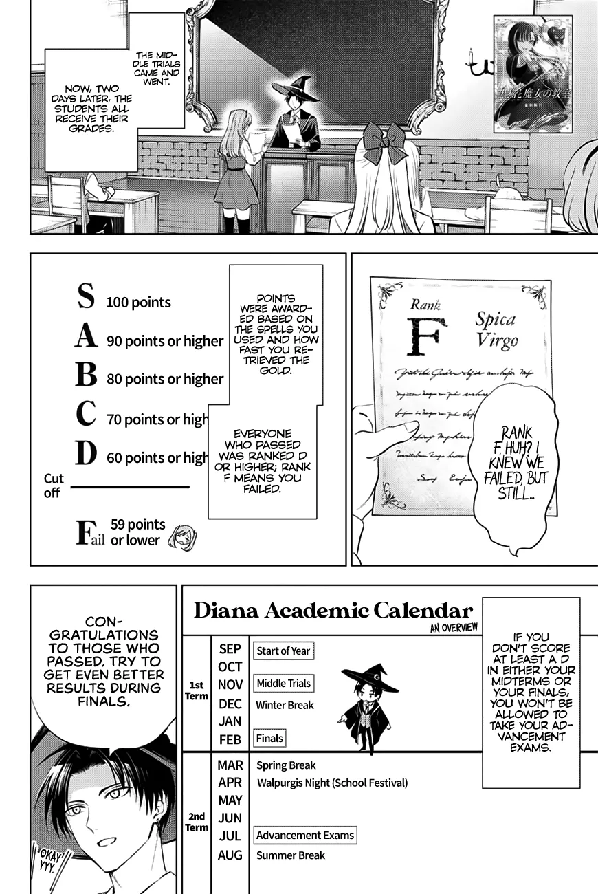 Kuroneko To Majo No Kyoushitsu Kainu Manga Chapter 16 Page 3