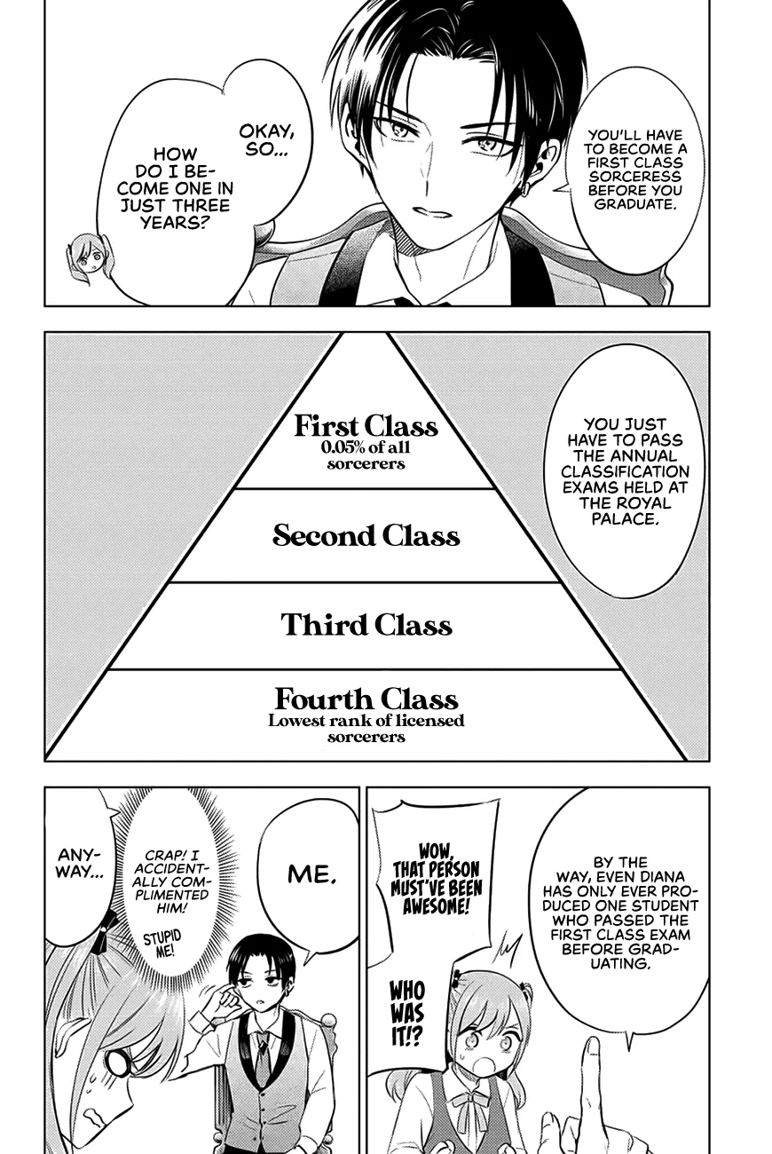 Kuroneko To Majo No Kyoushitsu Kainu Manga Chapter 5 Page 7