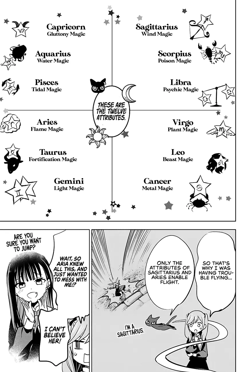 Kuroneko To Majo No Kyoushitsu Kainu Manga Chapter 2 Page 8