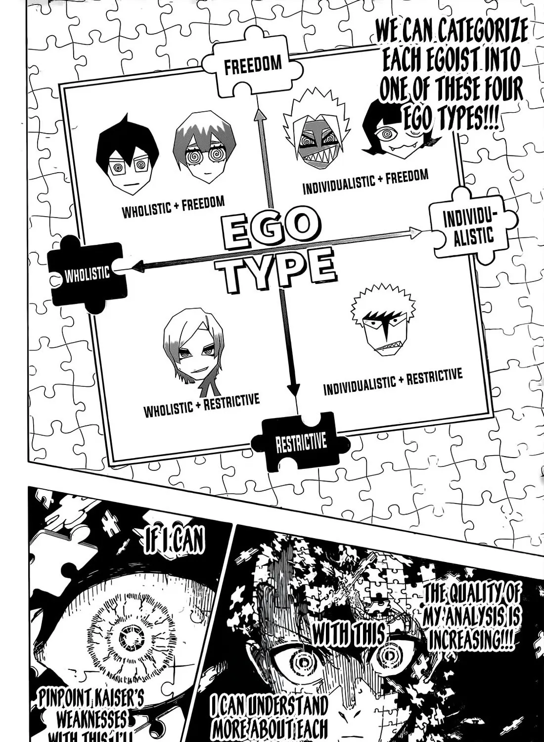 Blue Lock Kainu Manga Chapter 267 Page 28