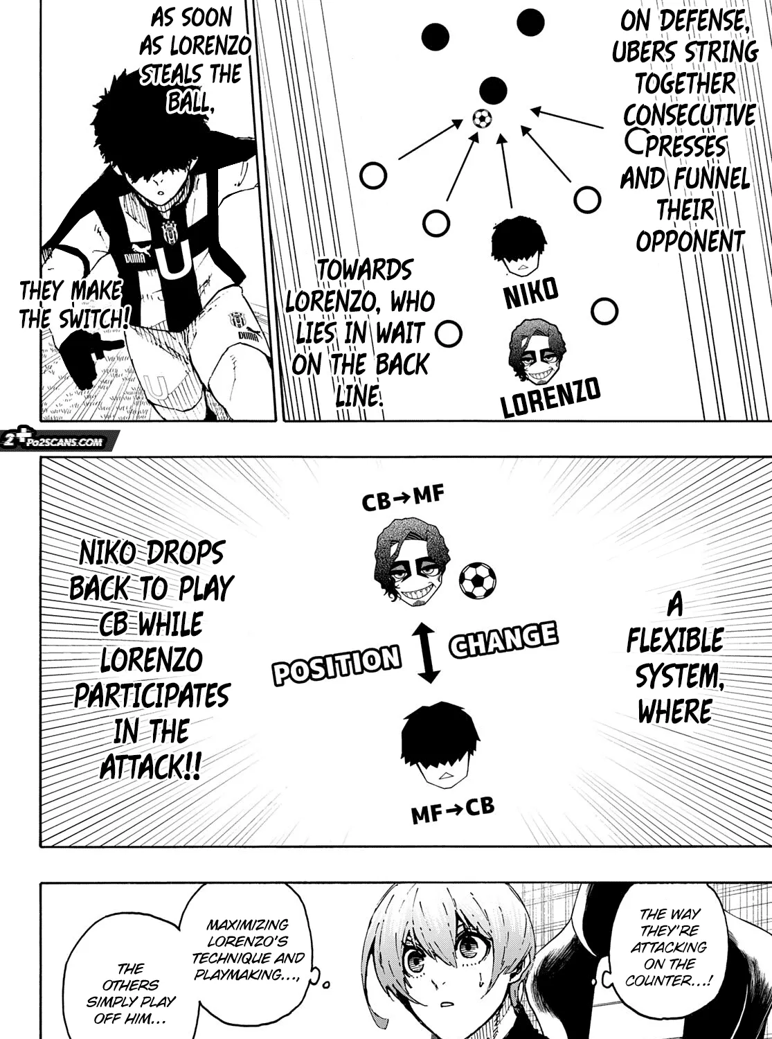 Blue Lock Kainu Manga Chapter 211 Page 18